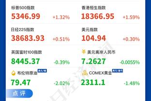 记者：桑乔交易本周完成，总费用高于300万镑